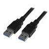 USB A Cables