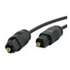 Optical Toslink Cables